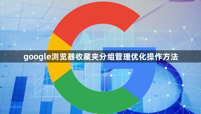 google浏览器收藏夹分组管理优化操作方法1