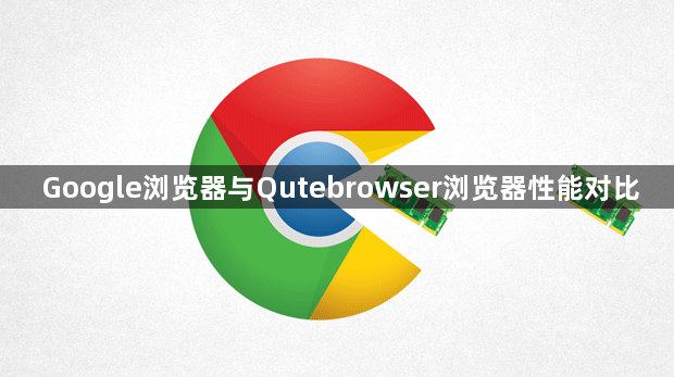 Google浏览器与Qutebrowser浏览器性能对比1